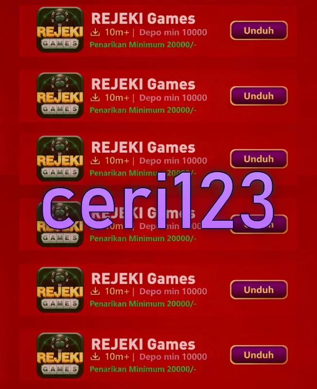 ceri123 Unduh